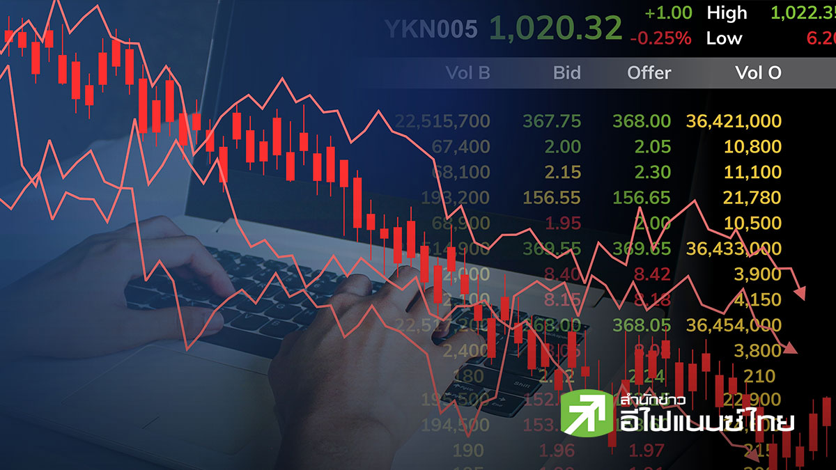 ดาวโจนส์ปิดลบ 119 จุด หวั่นน้ำมันผันผวน กดความเชื่อมั่นตลาด