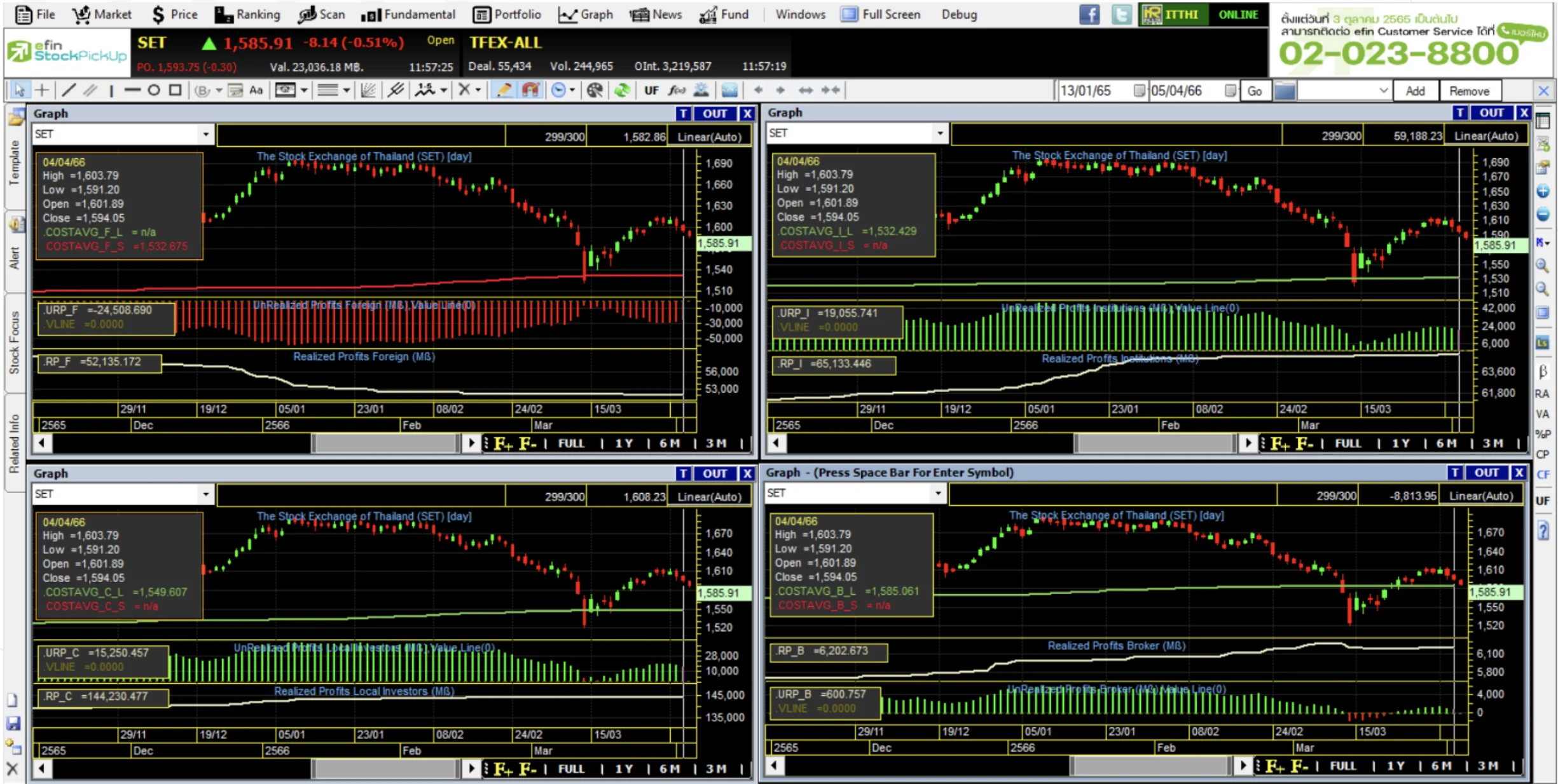 Fund Flow