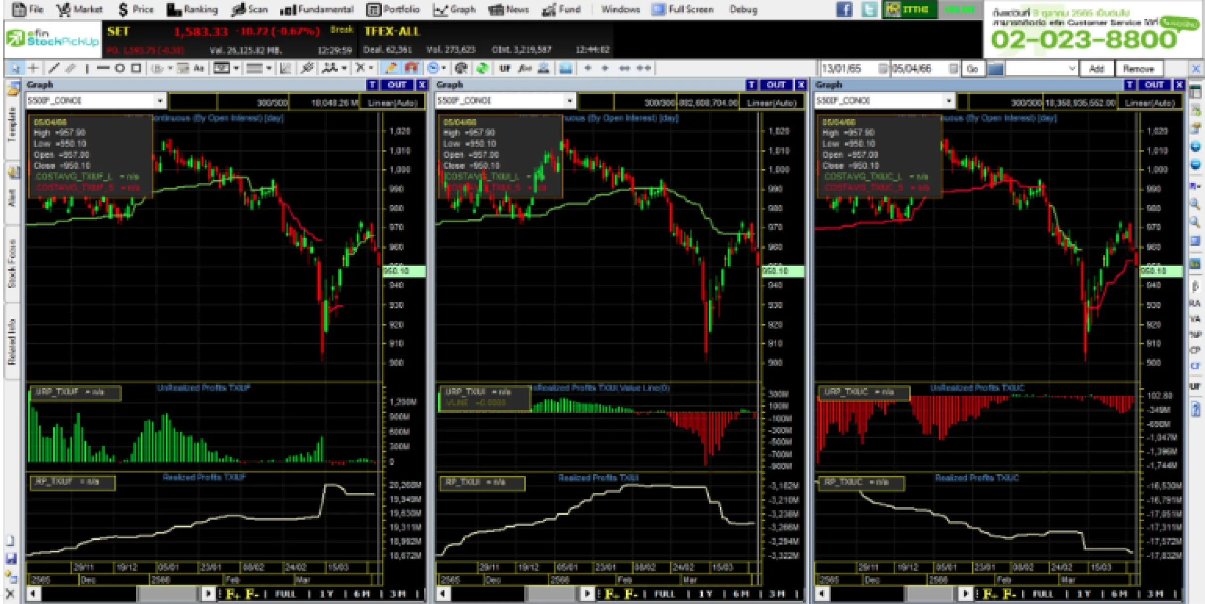Fund Flow TFEX