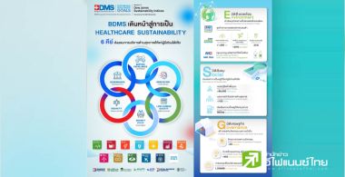 BDMS ตั้งเป้าครึ่งปีหลัง ขับเคลื่อน 6 กลยุทธ์ พัฒนาต่อเนื่องสู่ความยั่งยืนทางการแพทย์ 
