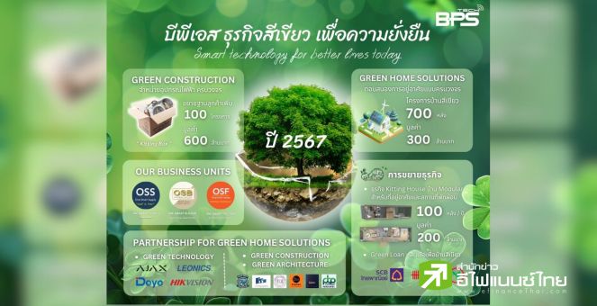 รูป บีพีเอส (BPS) ธุรกิจสีเขียวเพื่อความยั่งยืน