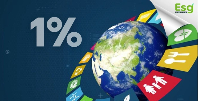 เหลืออีก 5 ปี ถึงเส้นตาย SDGs 2030 แต่ทำได้จริงแค่ 1%